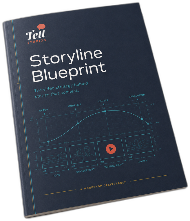 The Tell Studios Storyline Blueprint -- a printed workshop deliverable